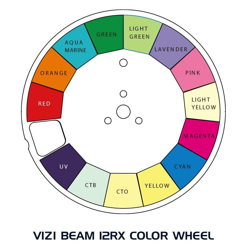 American DJ VIZI BEAM 12RX